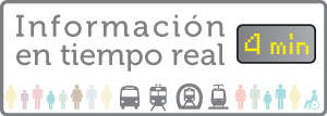 Consorcio Regional de Transportes de Madrid acceso a tiempo real